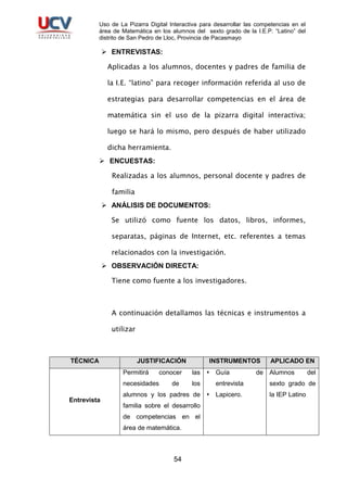 PIZARRA DIGITAL INTERACTIVA