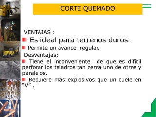 CORTE QUEMADO
VENTAJAS :
Es ideal para terrenos duros.
Permite un avance regular.
Desventajas:
Tiene el inconveniente de que es difícil
perforar los taladros tan cerca uno de otros y
paralelos.
Requiere más explosivos que un cuele en
“V” .
 