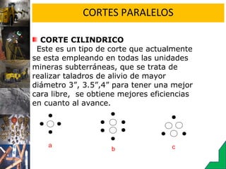 CORTES PARALELOS
CORTE CILINDRICO
Este es un tipo de corte que actualmente
se esta empleando en todas las unidades
mineras subterráneas, que se trata de
realizar taladros de alivio de mayor
diámetro 3”, 3.5”,4” para tener una mejor
cara libre, se obtiene mejores eficiencias
en cuanto al avance.
a
b c
 