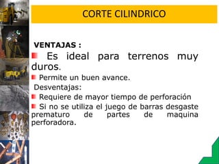 CORTE CILINDRICO
VENTAJAS :
Es ideal para terrenos muy
duros.
Permite un buen avance.
Desventajas:
Requiere de mayor tiempo de perforación
Si no se utiliza el juego de barras desgaste
prematuro de partes de maquina
perforadora.
 