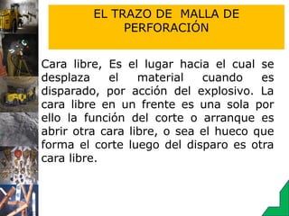 EL TRAZO DE MALLA DE
PERFORACIÓN
Cara libre, Es el lugar hacia el cual se
desplaza el material cuando es
disparado, por acción del explosivo. La
cara libre en un frente es una sola por
ello la función del corte o arranque es
abrir otra cara libre, o sea el hueco que
forma el corte luego del disparo es otra
cara libre.
 