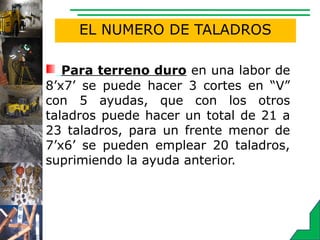 EL NUMERO DE TALADROS
Para terreno duro en una labor de
8’x7’ se puede hacer 3 cortes en “V”
con 5 ayudas, que con los otros
taladros puede hacer un total de 21 a
23 taladros, para un frente menor de
7’x6’ se pueden emplear 20 taladros,
suprimiendo la ayuda anterior.
 