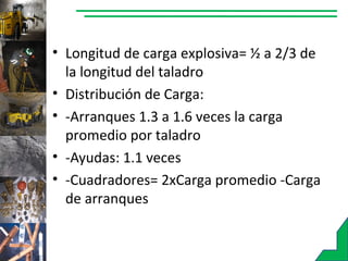• Longitud de carga explosiva= ½ a 2/3 de
la longitud del taladro
• Distribución de Carga:
• -Arranques 1.3 a 1.6 veces la carga
promedio por taladro
• -Ayudas: 1.1 veces
• -Cuadradores= 2xCarga promedio -Carga
de arranques
 