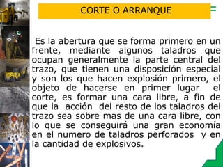 CORTE O ARRANQUE
Es la abertura que se forma primero en un
frente, mediante algunos taladros que
ocupan generalmente la parte central del
trazo, que tienen una disposición especial
y son los que hacen explosión primero, el
objeto de hacerse en primer lugar el
corte, es formar una cara libre, a fin de
que la acción del resto de los taladros del
trazo sea sobre mas de una cara libre, con
lo que se conseguirá una gran economía
en el numero de taladros perforados y en
la cantidad de explosivos.
 
