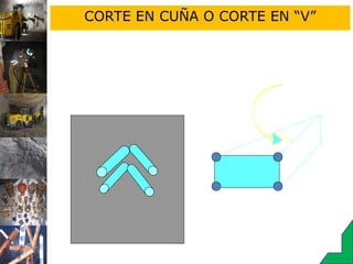CORTE EN CUÑA O CORTE EN “V”
. 60°- 70°
 