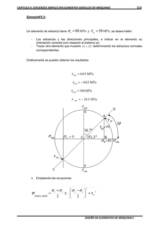 DISEÑO DE ELEMENTOS DE MAQUINAS Ingeniería Mecánica. | PDF