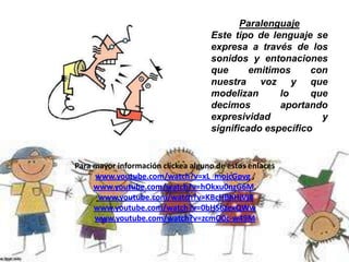 Paralenguaje
Este tipo de lenguaje se
expresa a través de los
sonidos y entonaciones
que
emitimos
con
nuestra voz y que
modelizan
lo
que
decimos
aportando
expresividad
y
significado específico
Para mayor información clickea alguno de estos enlaces
www.youtube.com/watch?v=xL_mojcGpvg ,
www.youtube.com/watch?v=hOkxu0nzG6M,
www.youtube.com/watch?v=KBcHBhHjVj8
www.youtube.com/watch?v=0bHS6zexQWw
www.youtube.com/watch?v=zcmO0c-w49M