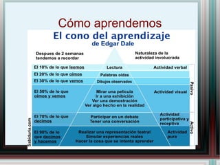 Describe los ingredientes 