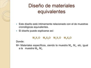 Diseño de materiales
equivalentes
 Este diseño está íntimamente relacionado con el de muestras
cronológicas equivalentes.
 El diseño puede explicarse así:
MaX1O MbX0O McX1O MdX0O
Donde:
M= Materiales específicos, siendo la muestra Ma, Mc, etc, igual
a la muestra Mb, Mc.
 
