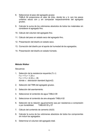 8. Seleccionar el peso del agregado grueso
TABLA 04 proporciona el valor de b/bo, donde bo y b: son los pesos
unitarios secos con y sin compactar respectivamente del agregado
grueso.
9. Calcular la suma de los volúmenes absolutos de todos los materiales sin
considerar el agregado fino.
10. Cálculo del volumen del agregado fino.
11. Cálculo del peso en estado seco del agregado fino.
12. Presentación del diseño en estado seco.
13. Corrección del diseño por el aporte de humedad de los agregados.
14. Presentación del diseño en estado húmedo.
Método Walker
Secuencia:
1. Selección de la resistencia requerida (f´c r)
f´c r = f´c + 1.33 σ
f´c r = f´c + 2.33 σ - 35
donde σ : desviación standard (kg/cm2)
2. Selección del TMN del agregado grueso.
3. Selección del asentamiento
4. Seleccionar el contenido de agua TABLA 09
5. Seleccionar el contenido de aire atrapado TABLA 02
6. Selección de la relación agua/cemento sea por resistencia a compresión
o por durabilidad. TABLAS 05 y 07
7. Cálculo del contenido de cemento (4)/(5)
8. Calcular la suma de los volúmenes absolutos de todos los componentes
sin incluir los agregados.
9. Determinar el volumen del agregado total.
11
 