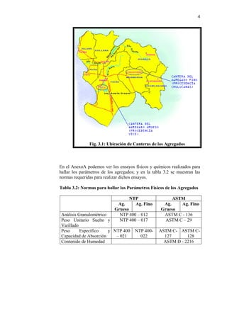 4
Fig. 3.1: Ubicación de Canteras de los Agregados
En el AnexoA podemos ver los ensayos físicos y químicos realizados para
hallar los parámetros de los agregados; y en la tabla 3.2 se muestran las
normas requeridas para realizar dichos ensayos.
Tabla 3.2: Normas para hallar los Parámetros Físicos de los Agregados
NTP ASTM
Ag.
Grueso
Ag. Fino Ag.
Grueso
Ag. Fino
Análisis Granulométrico NTP 400 – 012 ASTM C - 136
Peso Unitario Suelto y
Varillado
NTP 400 – 017 ASTM C – 29
Peso Específico y
Capacidad de Absorción
NTP 400
– 021
NTP 400-
022
ASTM C-
127
ASTM C-
128
Contenido de Humedad ASTM D - 2216
 