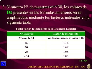 2. Si nuestro N° de muestras es < 30, los valores de 
Ds presentes en las fórmulas anteriores serán 
amplificadas mediante los factores indicados en la 
siguiente tabla 
Tabla: Factor de incremento de la Desviación Estandar 
N° Ensayos Factor de incremento 
Menos de 15 Ver Tabla cuando no se conoce el Ds 
15 1.16 
20 1.08 
25 1.03 
> 30 1.00 
Y SI NO? 
LABORATORIO DE ENSAYO DE MATERIALES – FIC – UNI 
 