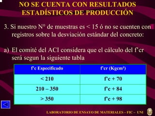 NO SE CUENTA CON RESULTADOS 
ESTADÍSTICOS DE PRODUCCIÓN 
3. Si nuestro N° de muestras es < 15 ó no se cuenten con 
registros sobre la desviación estándar del concreto: 
a) El comité del ACI considera que el cálculo del f’cr 
será segun la siguiente tabla 
f’c Especificado f’cr (Kgcm²) 
< 210 f’c + 70 
210 – 350 f’c + 84 
> 350 f’c + 98 
LABORATORIO DE ENSAYO DE MATERIALES – FIC – UNI 
 