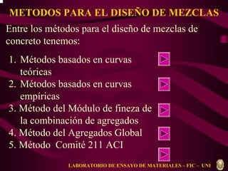 METODOS PARA EL DISEÑO DE MEZCLAS 
Entre los métodos para el diseño de mezclas de 
concreto tenemos: 
1. Métodos basados en curvas 
teóricas 
2. Métodos basados en curvas 
empíricas 
3. Método del Módulo de fineza de 
la combinación de agregados 
4. Método del Agregados Global 
5. Método Comité 211 ACI 
LABORATORIO DE ENSAYO DE MATERIALES – FIC – UNI 
 