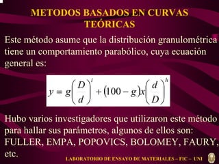 METODOS BASADOS EN CURVAS 
TEÓRICAS 
Este método asume que la distribución granulométrica 
tiene un comportamiento parabólico, cuya ecuación 
general es: 
i h 
y = g  D  
+ ( 100 
− g ) 
x  d 
 
d 
D 
 
 
 
Hubo varios investigadores que utilizaron este método 
para hallar sus parámetros, algunos de ellos son: 
FULLER, EMPA, POPOVICS, BOLOMEY, FAURY, 
etc. LABORATORIO DE ENSAYO DE MATERIALES – FIC – UNI 
 