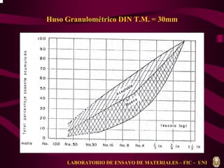 Huso Granulométrico DIN T.M. = 30mm 
LABORATORIO DE ENSAYO DE MATERIALES – FIC – UNI 
 