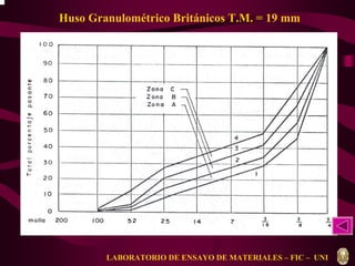 Huso Granulométrico Británicos T.M. = 19 mm 
LABORATORIO DE ENSAYO DE MATERIALES – FIC – UNI 
 