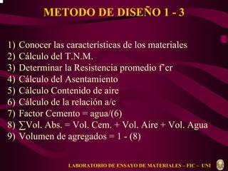 METODO DE DISEÑO 1 - 3 
1) Conocer las características de los materiales 
2) Cálculo del T.N.M. 
3) Determinar la Resistencia promedio f’cr 
4) Cálculo del Asentamiento 
5) Cálculo Contenido de aire 
6) Cálculo de la relación a/c 
7) Factor Cemento = agua/(6) 
8) ΣVol. Abs. = Vol. Cem. + Vol. Aire + Vol. Agua 
9) Volumen de agregados = 1 - (8) 
f f g g m = r m + r m 
LABORATORIO DE ENSAYO DE MATERIALES – FIC – UNI 
 