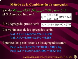 Método de la Combinación de Agregados 
Siendo MFarena =2.95 ,MFpiedra = 7.68 y m = 5.11 
el % Agregado fino será: 
f f g g m = r m + r m 
6.68 5.11 = 
r = x f 
100 42.1 
− 
6.68 − 
2.95 
El % Agregado grueso será: r = (1− 0.421)x100 = 57.9 g 
Los volúmenes de los agregados serán: 
Vol. A.G.= 0.605*57.9% = 0.350 
Vol. A.F.= 0.605*42.1% = 0.255 
Entonces los pesos secos de los agregados serán: 
Peso A.G.= 0.350*2.71*1000 = 948.5 Kg 
Peso A.F.= 0.255*2.68*1000 = 683.4 Kg 
LABORATORIO DE ENSAYO DE MATERIALES – FIC – UNI 
 