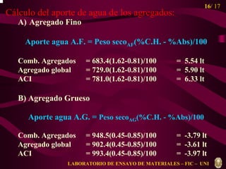 16/ 17 
Cálculo del aporte de agua de los agregados: 
A) Agregado Fino 
Aporte agua A.F. = Peso secoAF(%C.H. -%Abs)/100 
Comb. Agregados = 683.4(1.62-0.81)/100 = 5.54 lt 
Agregado global = 729.0(1.62-0.81)/100 = 5.90 lt 
ACI = 781.0(1.62-0.81)/100 = 6.33 lt 
B) Agregado Grueso 
Aporte agua A.G. = Peso secoAG(%C.H. -%Abs)/100 
Comb. Agregados = 948.5(0.45-0.85)/100 = -3.79 lt 
Agregado global = 902.4(0.45-0.85)/100 = -3.61 lt 
ACI = 993.4(0.45-0.85)/100 = -3.97 lt 
f f g g m = r m + r m 
LABORATORIO DE ENSAYO DE MATERIALES – FIC – UNI 
 