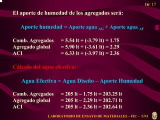 16/ 17 
El aporte de humedad de los agregados será: 
f f g g m = r m + r m 
Aporte humedad = Aporte agua AG + Aporte agua AF 
Comb. Agregados = 5.54 lt + (-3.79 lt) = 1.75 
Agregado global = 5.90 lt + (-3.61 lt) = 2.29 
ACI = 6.33 lt + (-3.97 lt) = 2.36 
Cálculo del agua efectiva: 
Agua Efectiva = Agua Diseño – Aporte Humedad 
Comb. Agregados = 205 lt – 1.75 lt = 203.25 lt 
Agregado global = 205 lt – 2.29 lt = 202.71 lt 
ACI = 205 lt – 2.36 lt = 202.64 lt 
LABORATORIO DE ENSAYO DE MATERIALES – FIC – UNI 
 
