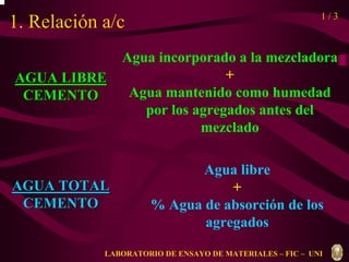 1. Relación a/c 1 / 3 
AGUA LIBRE 
CEMENTO 
AGUA TOTAL 
CEMENTO 
Agua incorporado a la mezcladora 
+ 
Agua mantenido como humedad 
por los agregados antes del 
mezclado 
Agua libre 
+ 
% Agua de absorción de los 
agregados 
LABORATORIO DE ENSAYO DE MATERIALES – FIC – UNI 
 