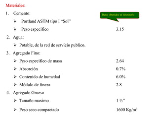 Materiales:
1. Cemento:
 Portland ASTM tipo I “Sol”
 Peso especifico 3.15
2. Agua:
 Potable, de la red de servicio publico.
3. Agregado Fino:
 Peso especifico de masa 2.64
 Absorción 0.7%
 Contenido de humedad 6.0%
 Módulo de fineza 2.8
4. Agregado Grueso
 Tamaño maximo 1 ½”
 Peso seco compactado 1600 Kg/m3
Datos obtenidos en laboratorio
 