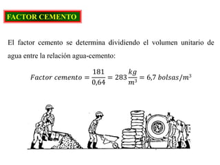 FACTOR CEMENTO
El factor cemento se determina dividiendo el volumen unitario de
agua entre la relación agua-cemento:
𝐹𝑎𝑐𝑡𝑜𝑟 𝑐𝑒𝑚𝑒𝑛𝑡𝑜 =
181
0,64
= 283
𝑘𝑔
𝑚3
= 6,7 𝑏𝑜𝑙𝑠𝑎𝑠/𝑚3
 