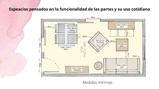 Diseño de muebles (1).pdf