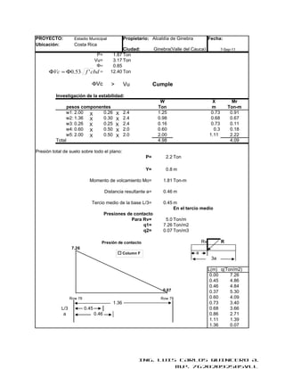 PROYECTO:           Estadio Municipal               Propietario: Alcaldía de Ginebra            Fecha:
Ubicación:          Costa Rica
                                                 Ciudad:            Ginebra(Valle del Cauca)            7-Sep-11
                                 P=         1.87 Ton
                                Vu=         3.17 Ton
                                 Φ=         0.85
      ΦVc = Φ0.53          f ' cbd =       12.40 Ton

                              ΦVc           >       Vu              Cumple

          Investigación de la estabilidad:
                                                                      W                           X           Mr
                pesos componentes                                    Ton                         m          Ton-m
               w1: 2.00 X     0.26              X   2.4              1.25                        0.73        0.91
               w2: 1.36 X     0.30              X   2.4              0.98                        0.68        0.67
               w3: 0.26 X     0.25              X   2.4              0.16                        0.73        0.11
               w4: 0.60 X     0.50              X   2.0              0.60                         0.3        0.18
               w5: 2.00 X     0.50              X   2.0              2.00                       1.11         2.22
          Total                                                      4.98                                    4.09

Presión total de suelo sobre todo el plano:
                                                               P=        2.2 Ton

                                                               Y=        0.8 m

                             Momento de volcamiento Mo=                 1.81 Ton-m

                                         Distancia resultante a=        0.46 m

                              Tercio medio de la base L/3=              0.45 m
                                                                             En el tercio medio
                                         Presiones de contacto
                                                     Para Rv=            5.0 Ton/m
                                                          q1=           7.26 Ton/m2
                                                          q2=           0.07 Ton/m3

                                     Presión de contacto                                   Rv           R
                   7.26
                                                    Column F                           a
                                                                                                 3a

                                                                                                L(m) q(Ton/m2)
                                                                                                 0.00    7.26
                                                                                                 0.45    4.86
                                                                                                 0.46    4.84
                                                                        0.07                     0.37    5.30
                  Row 78                                               Row 79                    0.60    4.09
                                             1.36                                                0.73    3.40
            L/3            0.45                                                                  0.68    3.66
             a                    0.46                                                           0.86    2.71
                                                                                                 1.11    1.39
                                                                                                 1.36    0.07




                                                           ING. LUIS CARLOS QUINTERO A.
                                                                    M.P. 76202092505VLL
 