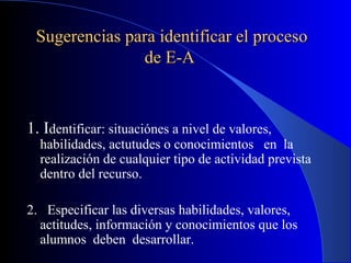 Sugerencias para identificar el proceso
               de E-A



1. Identificar: situaciónes a nivel de valores,
  habilidades, actutudes o conocimientos en la
  realización de cualquier tipo de actividad prevista
  dentro del recurso.

2. Especificar las diversas habilidades, valores,
  actitudes, información y conocimientos que los
  alumnos deben desarrollar.
 