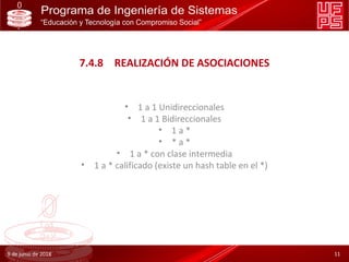 7.4.8 REALIZACIÓN DE ASOCIACIONES
• 1 a 1 Unidireccionales
• 1 a 1 Bidireccionales
• 1 a *
• * a *
• 1 a * con clase intermedia
• 1 a * calificado (existe un hash table en el *)
9 de junio de 2018 11
 