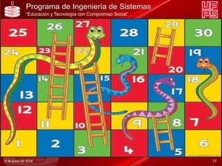 9 de junio de 2018 23
 