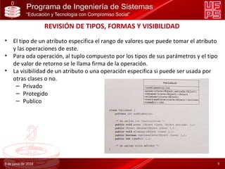 REVISIÓN DE TIPOS, FORMAS Y VISIBILIDAD
• El tipo de un atributo especifica el rango de valores que puede tomar el atributo
y las operaciones de este.
• Para oda operación, al tuplo compuesto por los tipos de sus parámetros y el tipo
de valor de retorno se le llama firma de la operación.
• La visibilidad de un atributo o una operación especifica si puede ser usada por
otras clases o no.
– Privado
– Protegido
– Publico
9 de junio de 2018 3
 