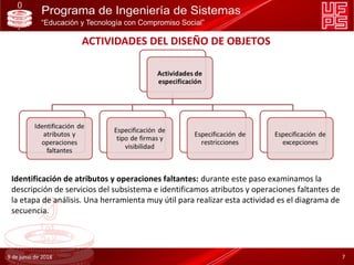 ACTIVIDADES DEL DISEÑO DE OBJETOS
9 de junio de 2018 7
Identificación de atributos y operaciones faltantes: durante este paso examinamos la
descripción de servicios del subsistema e identificamos atributos y operaciones faltantes de
la etapa de análisis. Una herramienta muy útil para realizar esta actividad es el diagrama de
secuencia.
 