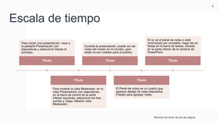 Escala de tiempo
Muestra de texto de pie de página
8
Título
Para iniciar una presentación, vaya a
la pestaña Presentación con
diapositivas y seleccione Desde el
principio.
Título
Para mostrar la vista Moderador, en la
vista Presentación con diapositivas,
en la barra de control de la parte
inferior izquierda, seleccione los tres
puntos y, luego, Mostrar vista
Moderador.
Título
Durante la presentación, puede ver las
notas del orador en el monitor, pero
estas no son visibles para el público.
Título
El Panel de notas es un cuadro que
aparece debajo de cada diapositiva.
Púlselo para agregar notas.
Título
Si no ve el panel de notas o está
minimizado por completo, haga clic en
Notas en la barra de tareas, situada
en la parte inferior de la ventana de
PowerPoint.
 