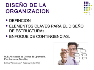 DISEÑO DE LA
ORGANIZACION
 DEFINCION
 ELEMENTOS CLAVES PARA EL DISEÑO
DE ESTRUCTURAs.
 ENFOQUE DE CONTINGENCIAS.
UDELAS Gestión de Centros de Optometría.
Prof Joanna de González
Del libro “Administración” –Robbins y Coulter. PHall
 