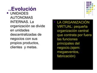 ..Evolución
 UNIDADES
AUTONOMAS
INTERNAS. La
organización se divide
en unidades
descentralizadas de
negocios con sus
propios productos,
clientes y metas.
 LA ORGANIZACIÓN
VIRTUAL: pequeña
organización central
que contrata por fuera
las funciones
principales del
negocio.(ejem:
megaeventos,
fabricación)
 