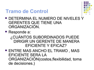 Tramo de Control
 DETERMINA EL NUMERO DE NIVELES Y
GERENTES QUE TIENE UNA
ORGANIZACIÓN.
 Responde a:
¿CUÁNTOS SUBORDINADOS PUEDE
DIRIGIR UN GERENTE DE MANERA
EFICIENTE Y EFICAZ?
 ENTRE MAS ANCHO EL TRAMO , MAS
EFICIENTE SERA LA
ORGANIZACIÓN(costos,flexibilidad, toma
de decisiones.)
 