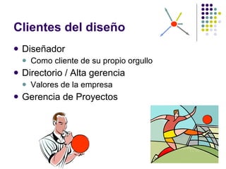 Clientes del diseño Diseñador Como cliente de su propio orgullo Directorio / Alta gerencia  Valores de la empresa Gerencia de Proyectos 
