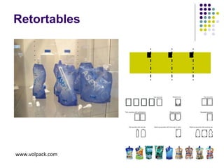 Retortables www.volpack.com 