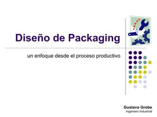 Diseño de Packaging un enfoque desde el proceso productivo Gustavo Grobe Ingeniero Industrial 