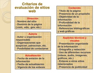 Contenido
                               - Título de la página
                               - Presencia de un propósito
                               - Objetividad de la
          Dirección            información
- Nombre del sitio             - Profundidad de la
- Dominio de la página         información
(.com, .edu, .gov, etc.)       - Referencias bibliográficas
                               y web gráficas
            Autoría
- Autor u organización              Aspectos técnicos y
responsable                               visuales
- Organizaciones que           - Presentación organizada
auspician, patrocinan, etc.    de la información
- Posibilidad de contactarse   - Ortografía y redacción
                               - Uso de diferentes recursos
        Actualización          (videos, audio, imágenes,
- Fecha de emisión de la       gráficos, etc.)
información                    - Enlaces a otros sitios
- Fecha de actualización       relacionados
- Vigencia de los enlaces      - Presencia de publicidad
 