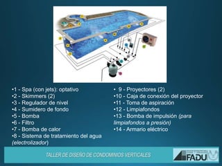 •1 - Spa (con jets): optativo
•2 - Skimmers (2)
•3 - Regulador de nivel
•4 - Sumidero de fondo
•5 - Bomba
•6 - Filtro
•7 - Bomba de calor
•8 - Sistema de tratamiento del agua
(electrolizador)
• 9 - Proyectores (2)
•10 - Caja de conexión del proyector
•11 - Toma de aspiración
•12 - Limpiafondos
•13 - Bomba de impulsión (para
limpiafondos a presión)
•14 - Armario eléctrico
 