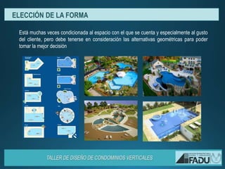 Está muchas veces condicionada al espacio con el que se cuenta y especialmente al gusto
del cliente, pero debe tenerse en consideración las alternativas geométricas para poder
tomar la mejor decisión
ELECCIÓN DE LA FORMA
 