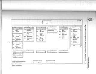 Diseño de plan de mejora de almacenamiento