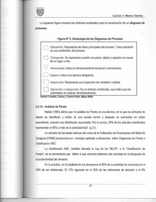 Diseño de plan de mejora de almacenamiento