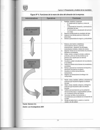 Diseño de plan de mejora de almacenamiento