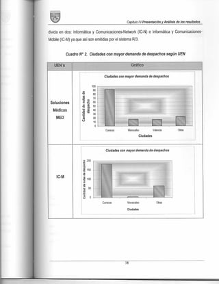 Diseño de plan de mejora de almacenamiento