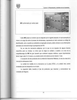 Diseño de plan de mejora de almacenamiento